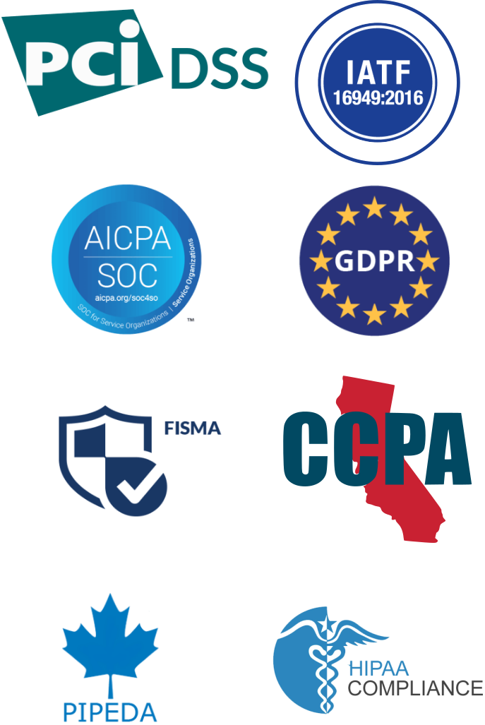 GDPR, FISMA, HIPAA, PCI-DSS, SOC2, PIPEDA, etc