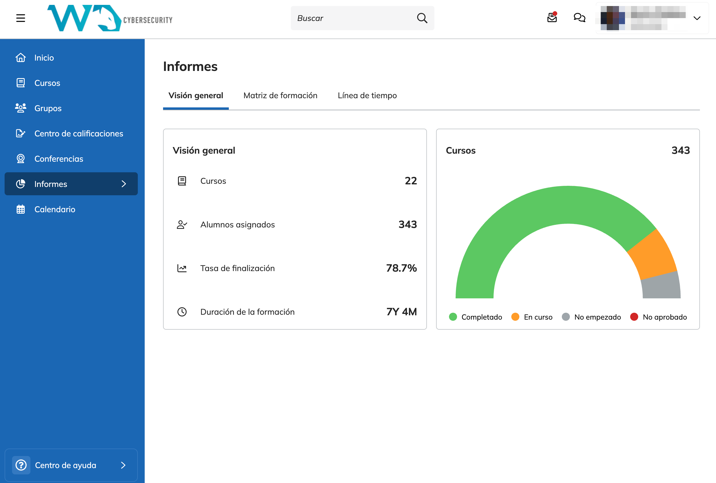 Plataforma de eLearning