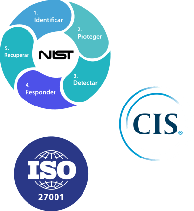 ISO27001, NIST CSF, CIS